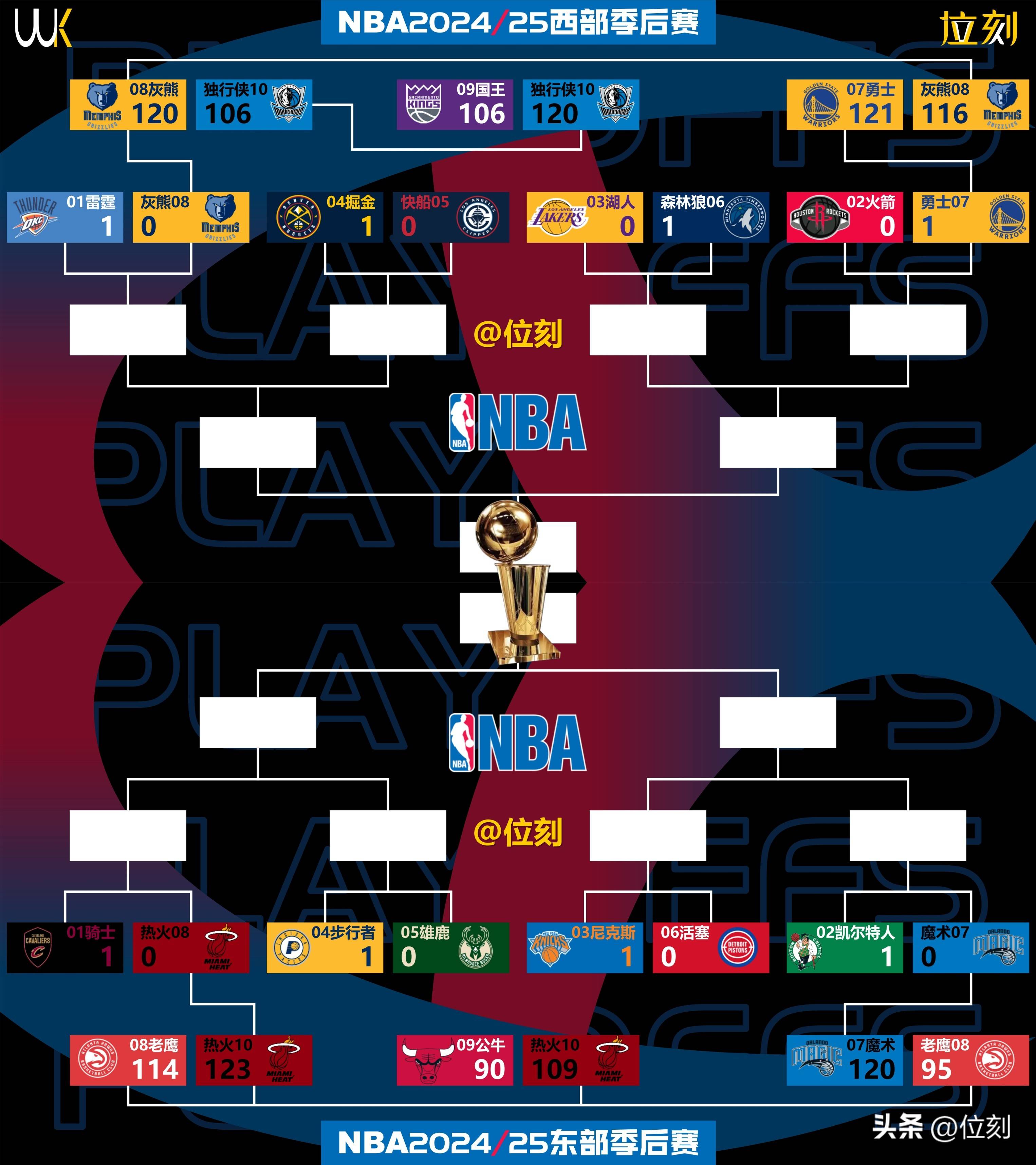 金年会首页-赛后NBA季后赛传出新动向；阿斯顿维拉主帅复盘；管理层表态：媒体盛赞；赛程密集仍需轮换的简单介绍