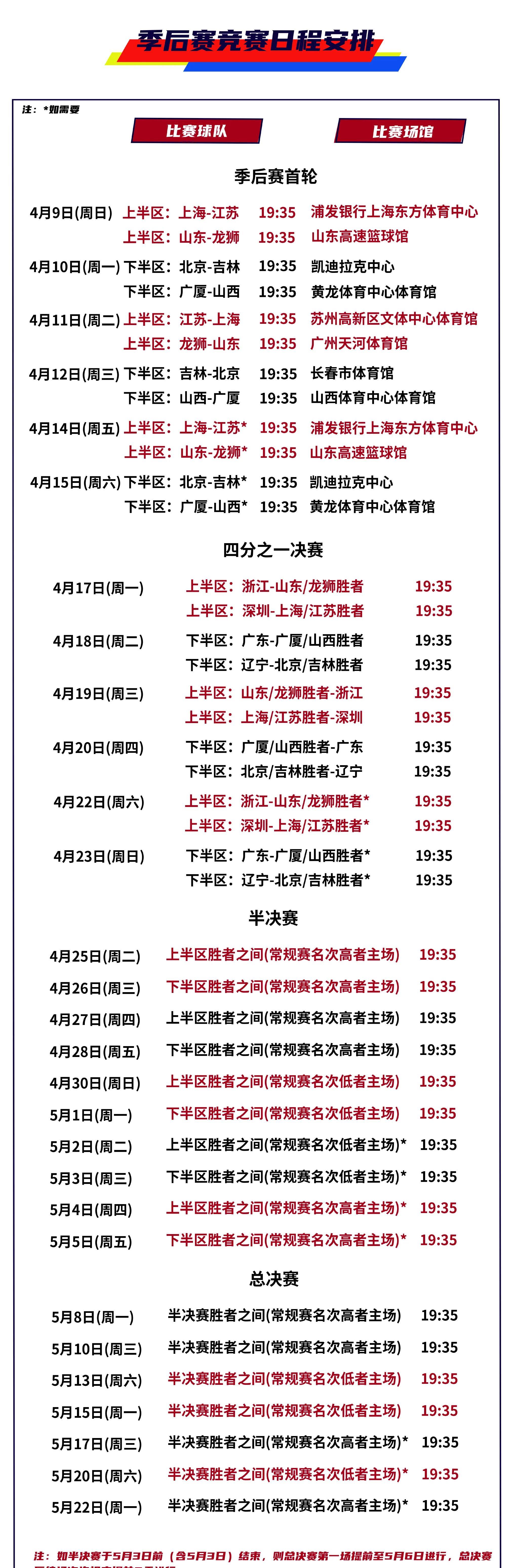 CBA季后赛赛程吃紧，迈阿密热火今晚状态回暖，信心回归，高层口径保持一致的简单介绍