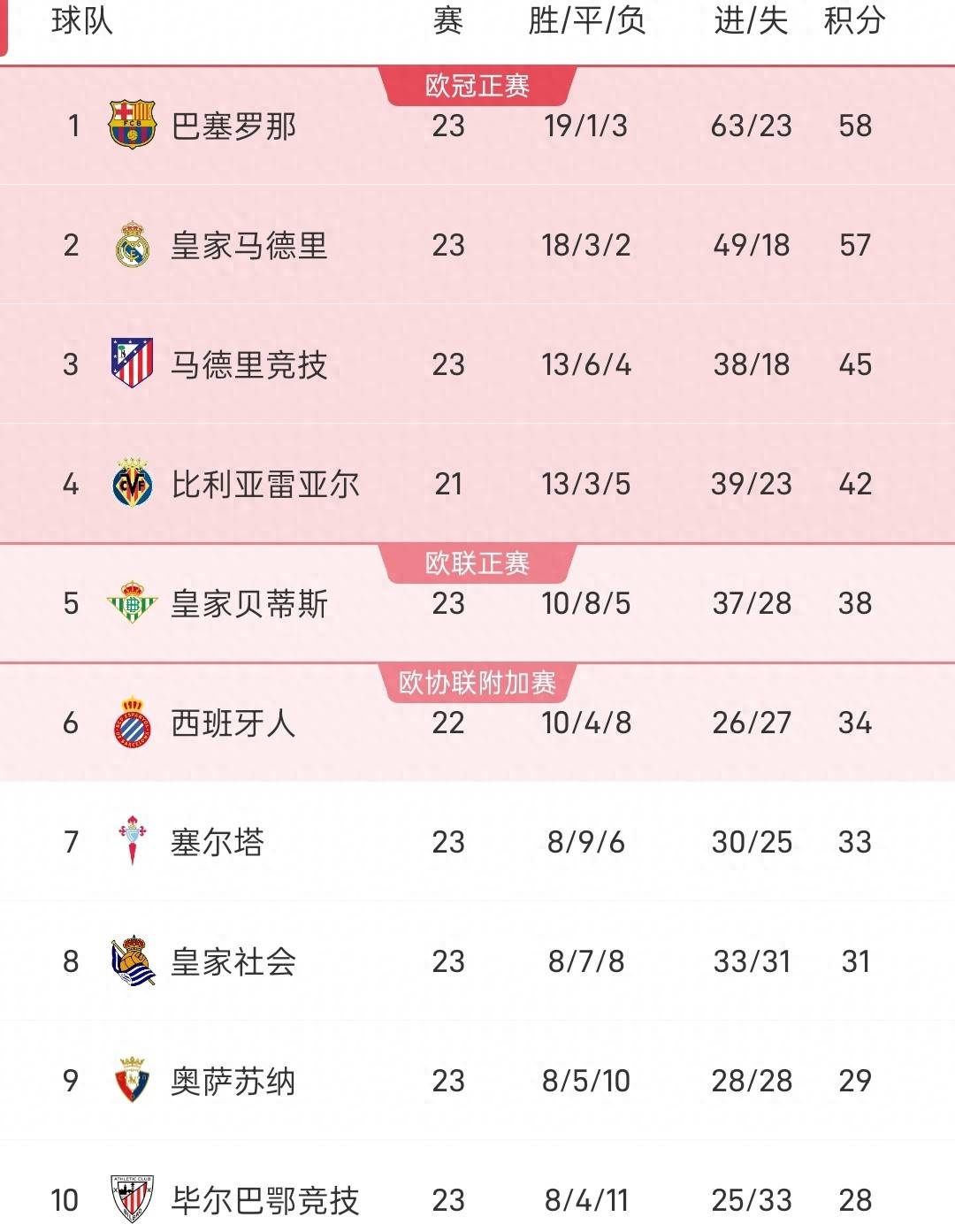 金年会网站-赛前体能课后，瓦伦西亚豪取连胜备战NBA总决赛，话题不断，赛程密集仍需轮换的简单介绍